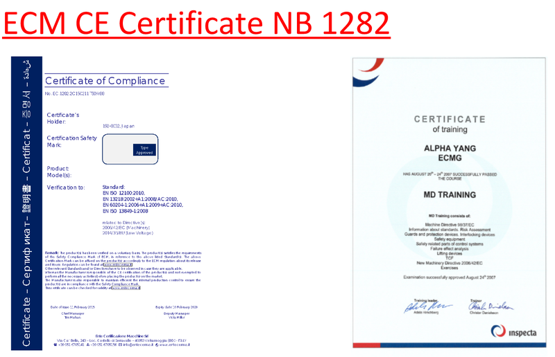 RCM CM Certificate
