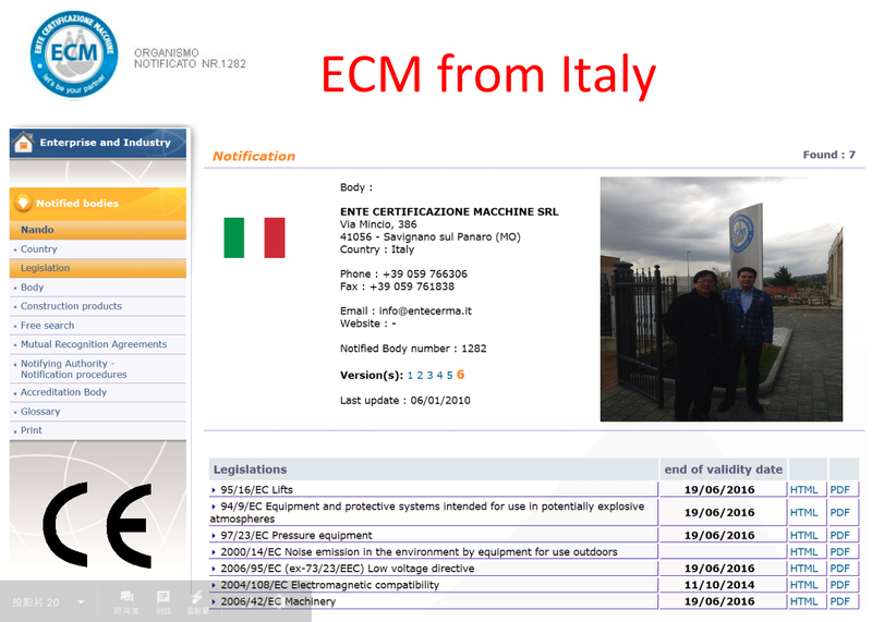 ECM from Italy