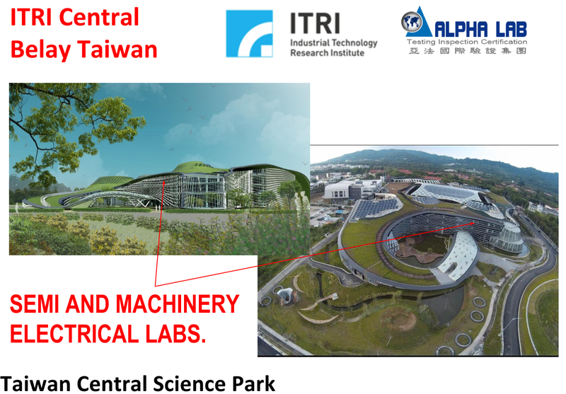 ITRI Central